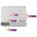 Home Linea Brasil Maceió Para TV até 70" Com LED Feijó/Off White 810002032/205739